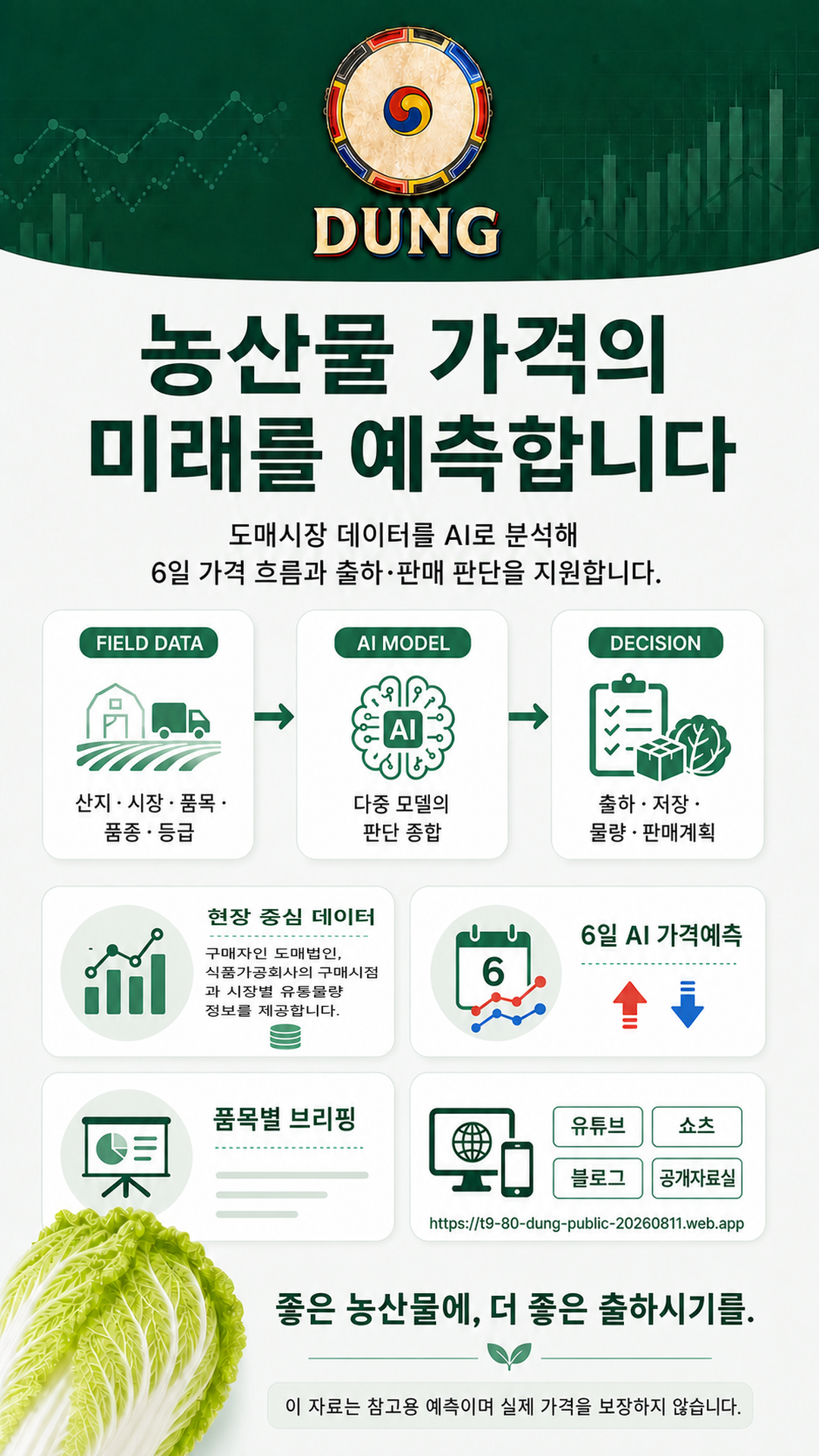 DUNG 농산물 가격의 미래를 예측합니다